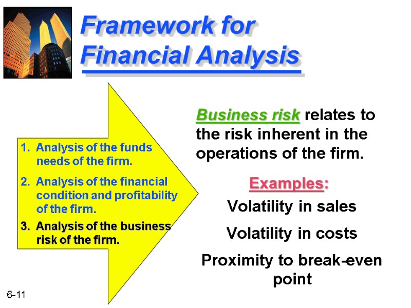 Framework for Financial Analysis Examples: Volatility in sales Volatility in costs Proximity to break-even